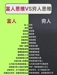 有著幾個(gè)體相特征的人，將來一定成為有錢人