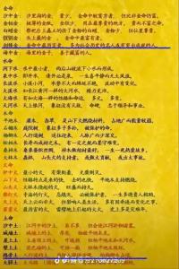 路旁土命最佳配偶 是什么命