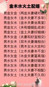 男土女水婚配好不好 水土夫妻合適嗎