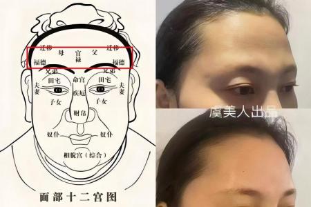 面相學：大富大貴之豪門面相