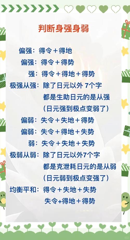 為什么男命從弱不可太好強？