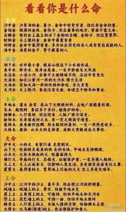 【六十甲子年】甲午年五行屬什么