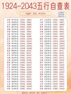 申時(shí)五行屬什么，申時(shí)出生五行缺什么
