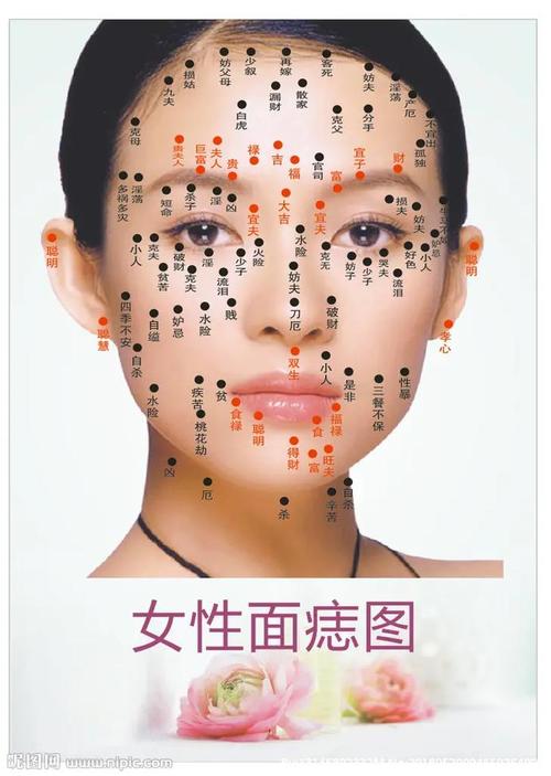 女人左眉尾有痣代表什么