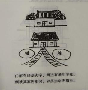 農(nóng)村做房子的風(fēng)水講究