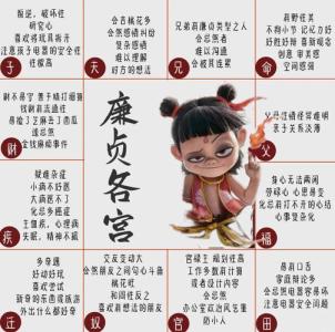 廉貞貪狼女最后嫁的什么人 廉貞貪狼女出軌多嗎