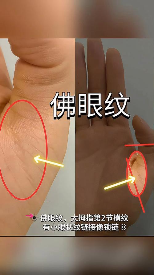 手上有佛眼紋絕非凡人 有何由此說法