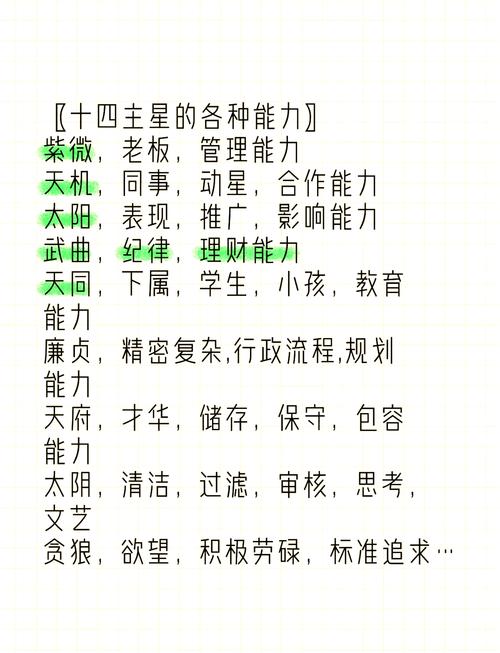十四主星逆襲必須具備的條件