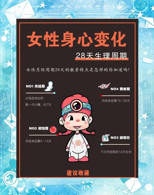 女人初八十八二十八出生好嗎  一生安樂順心