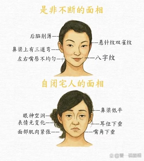 什么面相的人對(duì)人禮貌客氣