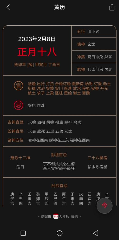 農歷正月18是什么命  一生多福長命