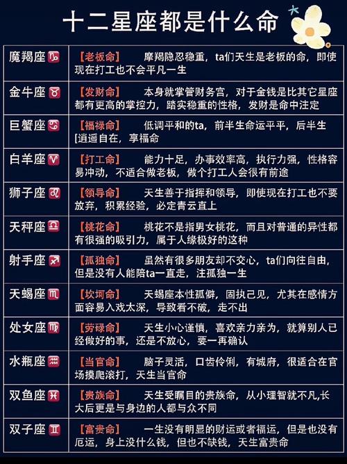 星座命相