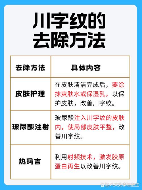 川字紋面相解析 川字紋的壞處