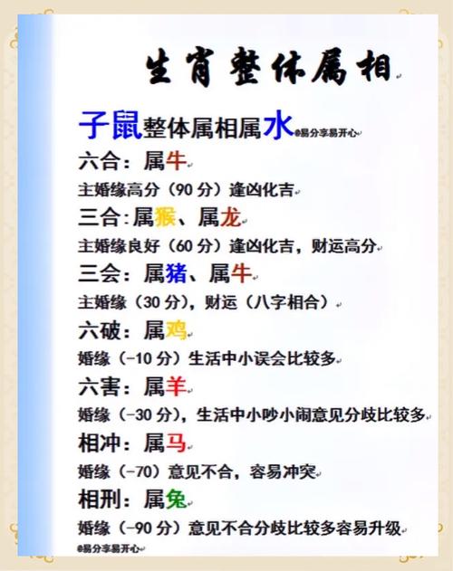 一胎虎男孩二胎虎女孩好嗎 性格相沖運勢相克