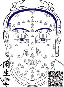 面相命運詳解 不能嫁的男人面相