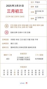 三月初三出生的人命好嗎 財運祿運優異
