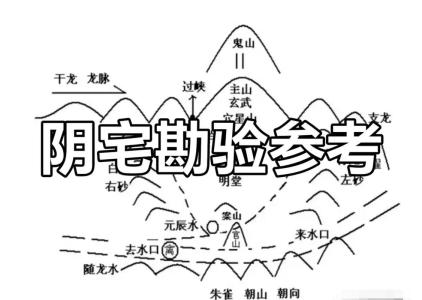 陰宅風(fēng)水的重要性，如何調(diào)整陰宅風(fēng)水