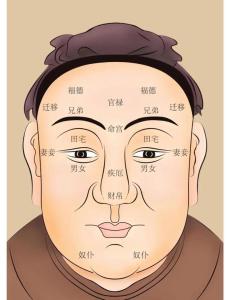 男人富貴的十種體相圖解