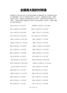 全國真太陽時查詢