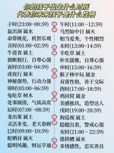 2022年二月十六出生的寶寶命運怎么樣 辰時出生堅定勇敢
