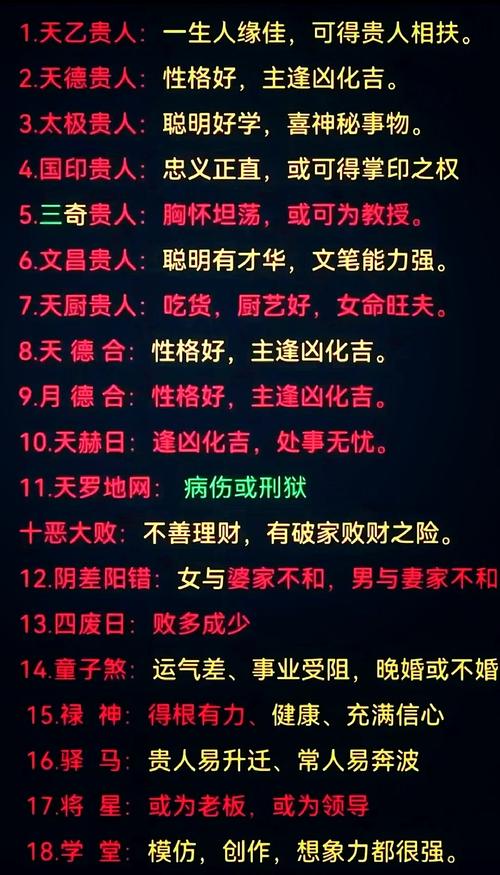 什么八字的人最有福報 八字有天月二德