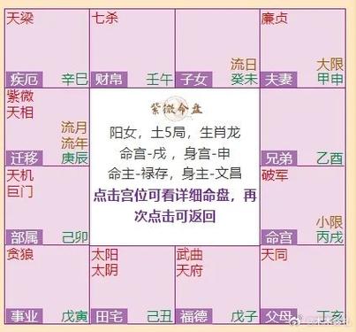 從面相分析看你是否有剩女潛質 剩女開運錦囊