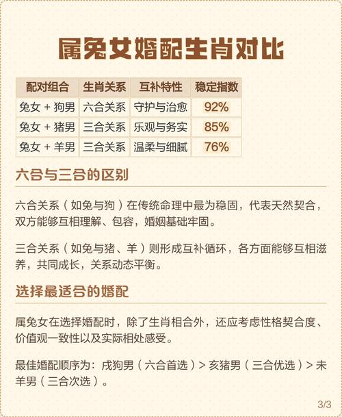 屬兔和哪個生肖最配 屬兔人不適合跟什么生肖結婚