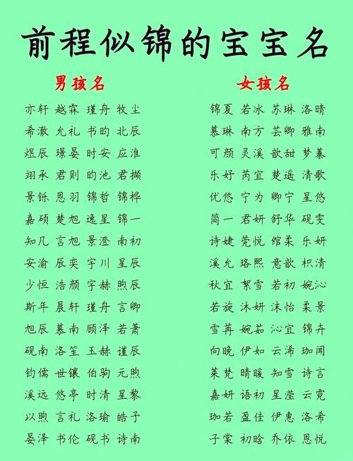 姓彭的女孩起名技巧