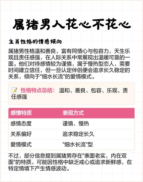 屬豬男人愛上一個女人的表現 屬豬男人花心的表現