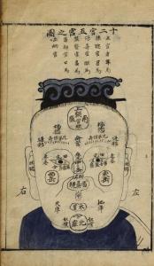 相學(xué)揭秘前世與祖上之功