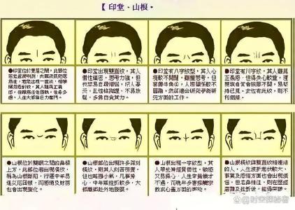 懸針紋好不好 如何破解