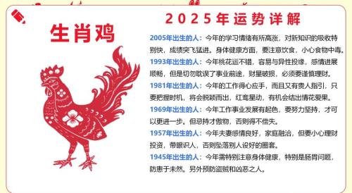 1945年屬雞2025年運(yùn)勢(shì)及運(yùn)程每月運(yùn)程 1945年屬雞2025年運(yùn)勢(shì)完整版免費(fèi)