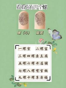 七個螺紋的女人的命運 女人幾個斗好命