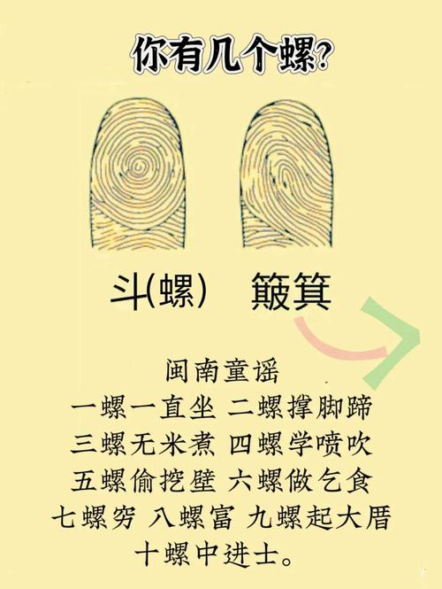 手相上有這幾個斗的是富貴命