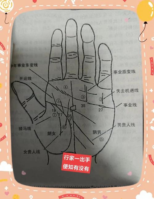 男人婚姻線看左手還是右手