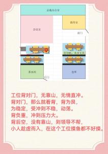 公司風(fēng)水不好員工生病 座位方向利于工作