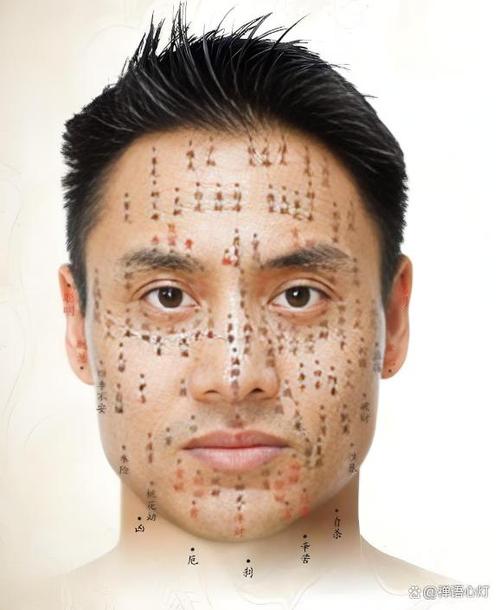 男生右眼尾有痣