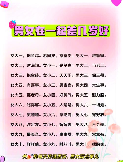 婚姻配男大幾歲最好的 夫妻最佳年齡差14歲嗎