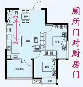 廁所在廚房上面的風水好嗎