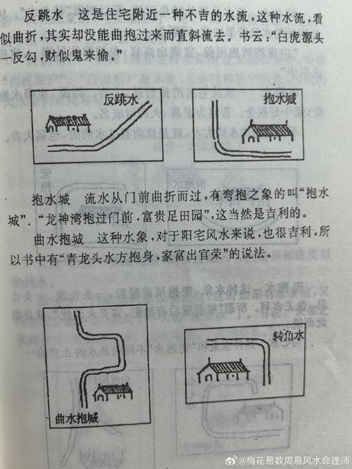 農村房屋前后風水周圍有水溝好嗎 怎樣分辨