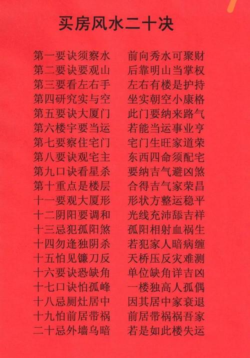 買房須知的風水學知識