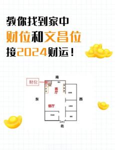 辦公室內(nèi)如何催旺財氣？