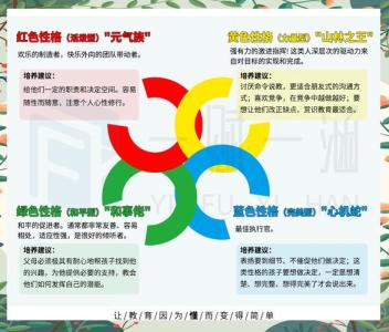 解析：為什么顏色決定命運？