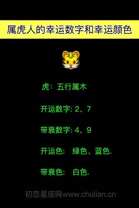 戊戌日元午月生的富貴八字命造,屬虎女人幸運數字是多少