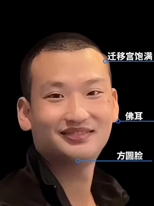 兩頰凹陷的男人面相 頭腦聰明