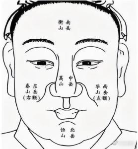 男人命中注定與富貴無緣的面相